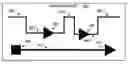 Fig. 01 - CDM ESD event simulation and remediation thereof in application circuits
