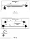 Fig. 02 - CDM ESD event simulation and remediation thereof in application circuits
