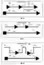 Fig. 06 - CDM ESD event simulation and remediation thereof in application circuits