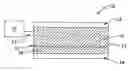 Fig. 01 - Tunable capacitors using fluid dielectrics