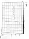 Fig. 13 - DC voltage balance control for three-level NPC power converters with even-order harmonic elimination scheme