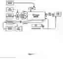 Fig. 08 - Apparatus for producing voltage and current pulses