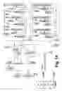 Fig. 15 - Device including a field having function cells and information providing cells controlled by the function cells