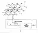 Fig. 01 - Serial transistor-cell array architecture