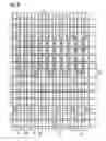 Fig. 06 - Multi-bit virtual-ground NAND memory device