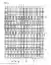 Fig. 07 - Multi-bit virtual-ground NAND memory device