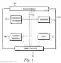 Fig. 02 - Application pre-launch to reduce user interface latency