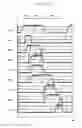 Fig. 13 - Semiconductor integrated circuit