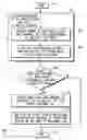 Fig. 01 - Predictive methods and apparatus for non-volatile memory