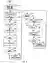 Fig. 04 - Nonvolatile semiconductor memory and method for controlling the same