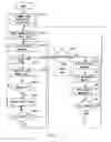 Fig. 08 - Nonvolatile semiconductor memory and method for controlling the same
