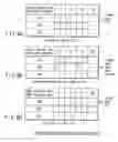 Fig. 08 - Semiconductor integrated circuit device wherein during data write a potential transferred to each bit line is changed in accordance with program order of program data