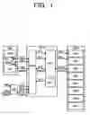 Fig. 02 - Memory controller and data processing system