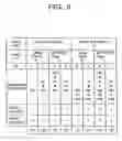 Fig. 09 - Memory controller and data processing system