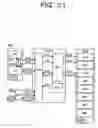 Fig. 20 - Memory controller and data processing system