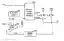 Fig. 01 - Semiconductor memory device