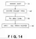 Fig. 09 - Semiconductor integrated circuit with power-reducing standby state
