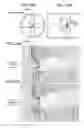 Fig. 17 - Fluid mixing apparatus