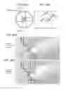 Fig. 19 - Fluid mixing apparatus