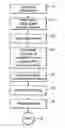 Fig. 01 - Method and apparatus for copying copy protected optical discs
