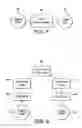Fig. 07 - Method and apparatus for copying copy protected optical discs