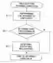 Fig. 01 - Data storage apparatus that either certifies a recording medium in the background or verifies data written in the recording medium