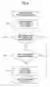 Fig. 05 - Data storage apparatus that either certifies a recording medium in the background or verifies data written in the recording medium