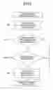 Fig. 07 - Data storage apparatus that either certifies a recording medium in the background or verifies data written in the recording medium