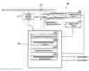 Fig. 01 - Method for recording information on optical recording medium