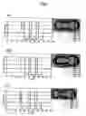 Fig. 07 - Method for recording information on optical recording medium