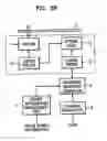 Fig. 06 - Method and apparatus for recording data on optical recording medium