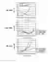 Fig. 20 - Method and apparatus for recording data on optical recording medium