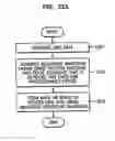Fig. 25 - Method and apparatus for recording data on optical recording medium
