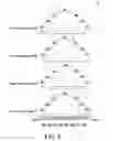 Fig. 04 - Method for controlling the record speed of a multi-layered optical disc
