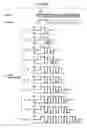 Fig. 06 - Information recording method, information recording device, and recording medium containing a program, with recording marks formed by emitting light