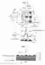 Fig. 07 - Optical recording medium, and recording and reproducing method