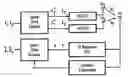 Fig. 01 - Method and/or system for reduction of PAPR