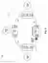 Fig. 07 - Method, apparatus, and system for improving ethernet ring convergence time