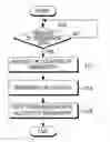 Fig. 01 - Method of requesting allocation of uplink resources for extended real-time polling service in a wireless communication system