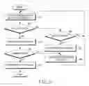 Fig. 06 - Method of requesting allocation of uplink resources for extended real-time polling service in a wireless communication system