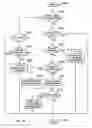 Fig. 16 - Bandwith management in a network