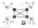 Fig. 01 - Admission control for telecommunications networks