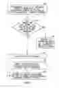 Fig. 04 - Method and device for quality management in communication networks