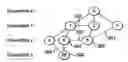 Fig. 01 - System and method for wireless mesh networking