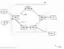 Fig. 01 - Load balancing technique implemented in a storage area network