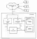 Fig. 01 - Bi-directional continuous voice and video quality testing system with TTMF tones