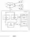 Fig. 07 - Bi-directional continuous voice and video quality testing system with TTMF tones