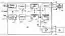 Fig. 01 - Method and device for optimized adsl data transmission
