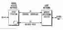 Fig. 01 - Verification of a communication path between networks