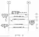 Fig. 06 - Verification of a communication path between networks
